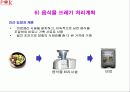사업계획서~pok 12페이지