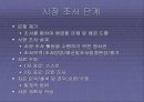 창업 실무에 관한 모든것 37페이지