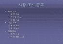 창업 실무에 관한 모든것 38페이지