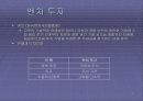 창업 실무에 관한 모든것 39페이지
