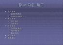 창업 실무에 관한 모든것 54페이지