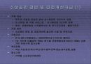 창업 실무에 관한 모든것 59페이지