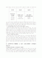 교육매체 4페이지