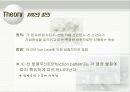 [신소재공학실험2]XRD를 이용하여 CaTiO3의 결정구조 및 유전적 특성과 NiFe2O4 의 결정구조 및 제조 8페이지