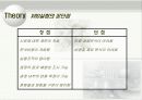 [신소재공학실험2]XRD를 이용하여 CaTiO3의 결정구조 및 유전적 특성과 NiFe2O4 의 결정구조 및 제조 11페이지