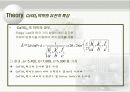 [신소재공학실험2]XRD를 이용하여 CaTiO3의 결정구조 및 유전적 특성과 NiFe2O4 의 결정구조 및 제조 20페이지