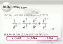 [신소재공학실험2]XRD를 이용하여 CaTiO3의 결정구조 및 유전적 특성과 NiFe2O4 의 결정구조 및 제조 29페이지