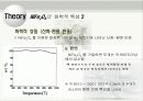 [신소재공학실험2]XRD를 이용하여 CaTiO3의 결정구조 및 유전적 특성과 NiFe2O4 의 결정구조 및 제조 34페이지