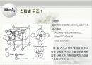 [신소재공학실험2]XRD를 이용하여 CaTiO3의 결정구조 및 유전적 특성과 NiFe2O4 의 결정구조 및 제조 46페이지