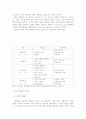 집단따돌림(왕따)의 원인, 실태, 문제점 및 해결방안  4페이지