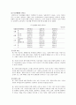 (가족복지) 우리나라 독신가정의 실태와 문제점 및 미혼독신가족 복지방안 (미혼독신 가정 중심) 10페이지