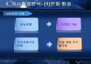 애니콜의마케팅전략분석 7페이지