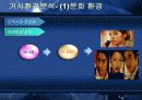 애니콜의마케팅전략분석 8페이지