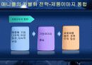 애니콜의마케팅전략분석 23페이지