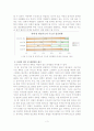 공공기관의 지방이전에 따른 기대효과 4페이지