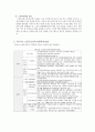 (가족복지) 우리나라 독신가정의 형태와 복지현황 및 문제점 개선방안 (2007 추천 레포트, 독거노인, 미혼독거 중심) 38페이지