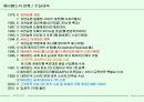 EVERLAND 의 성공전략 4페이지