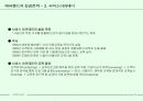 EVERLAND 의 성공전략 20페이지
