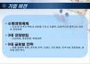 현대자동차의 품질경영 4페이지