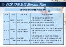 현대자동차의 품질경영 7페이지