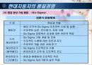 현대자동차의 품질경영 25페이지