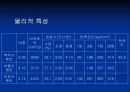 백색 콘크리트(화이트 콘크리트) 6페이지