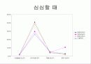 인터넷중독(치료와 예방에대해 알아보자) 33페이지