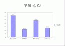 인터넷중독(치료와 예방에대해 알아보자) 36페이지