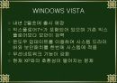 PC운용과 보안 15페이지
