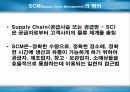 SCM(Supply Chain Management)에 관하여 4페이지