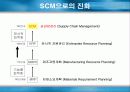 SCM(Supply Chain Management)에 관하여 6페이지