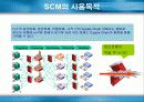 SCM(Supply Chain Management)에 관하여 7페이지