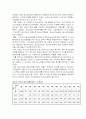 청소년 복지정책의 발전방향 22페이지