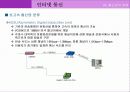 인터넷 통신 11페이지