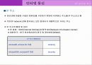 인터넷 통신 18페이지