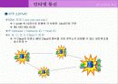 인터넷 통신 21페이지