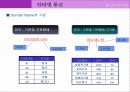 인터넷 통신 29페이지