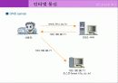 인터넷 통신 30페이지