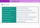 인터넷 통신 33페이지