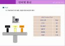 인터넷 통신 34페이지