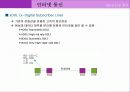 인터넷 통신 38페이지