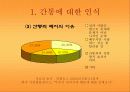 간통에 대한 인식과 사례 5페이지