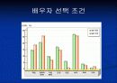 결혼과 육아 9페이지