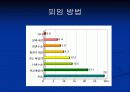 결혼과 육아 21페이지