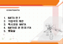 NAFTA로 본 한미 FTA 2페이지
