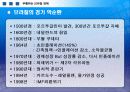 남미공동시장의 주역 - 브라질 8페이지