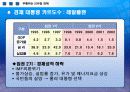 남미공동시장의 주역 - 브라질 9페이지