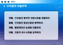 남미공동시장의 주역 - 브라질 14페이지