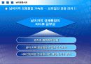 남미공동시장의 주역 - 브라질 19페이지
