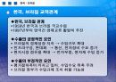 남미공동시장의 주역 - 브라질 22페이지